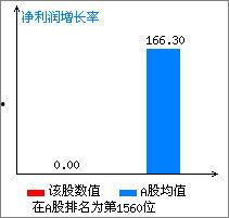 st华源最新爆料,揭秘公司内幕与未来走向！