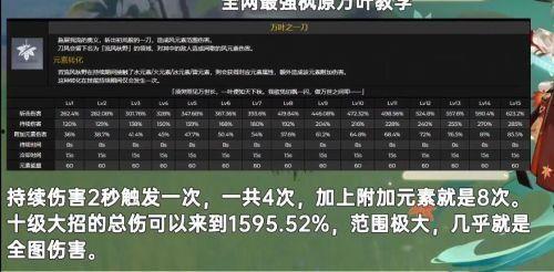 原神爆料版本时间最新,版本更新时间揭秘，全新内容即将来袭！
